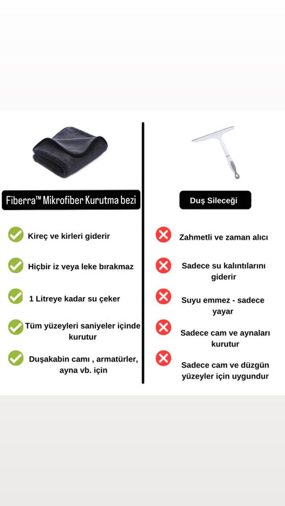 Fiberra™ Flash - X Mikrofiber Kurulama Havlusu